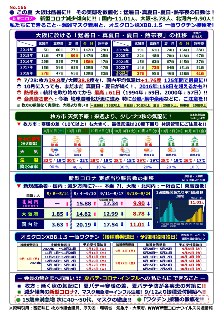 kinkyujitaisengen230929-166のサムネイル
