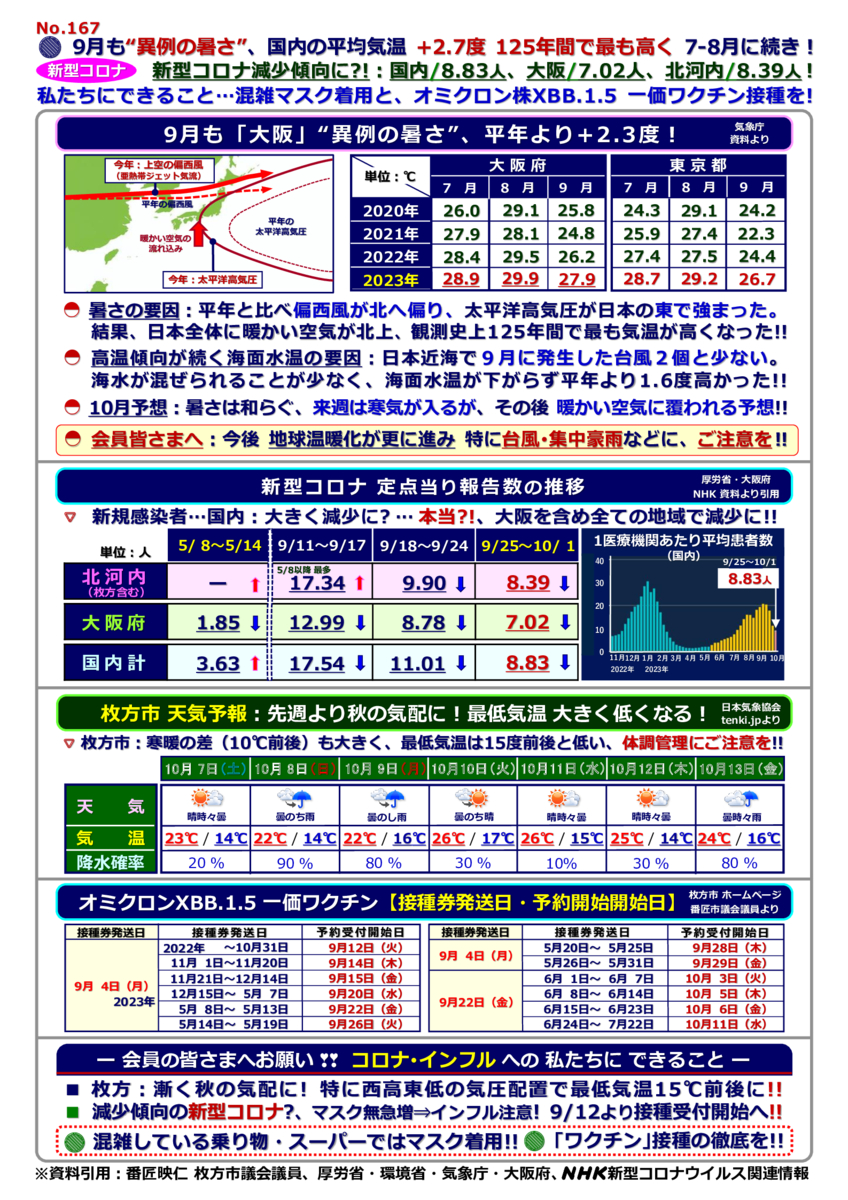 kinkyujitaisengen231006-167のサムネイル
