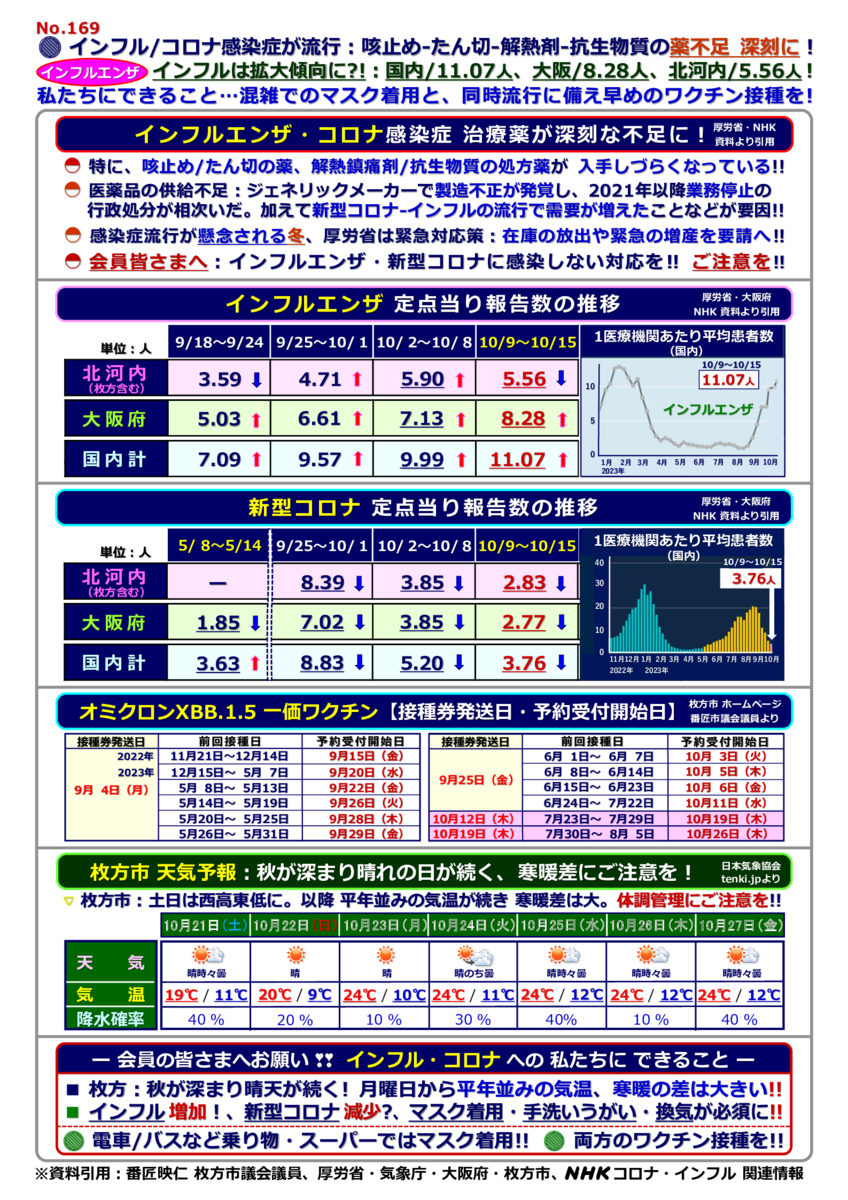 kinkyujitaisengen231020-169のサムネイル