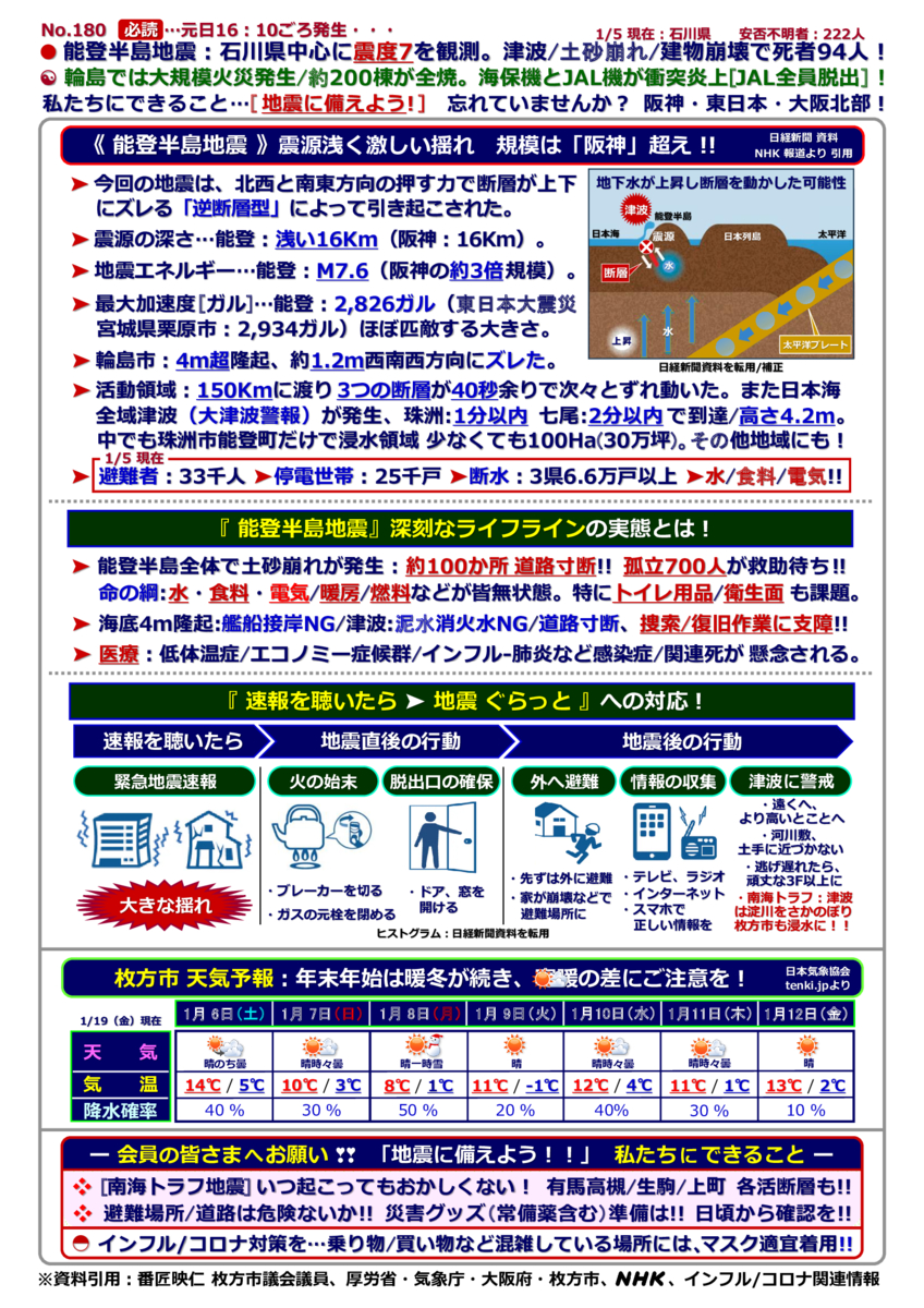 kinkyujitaisengen240105-180のサムネイル