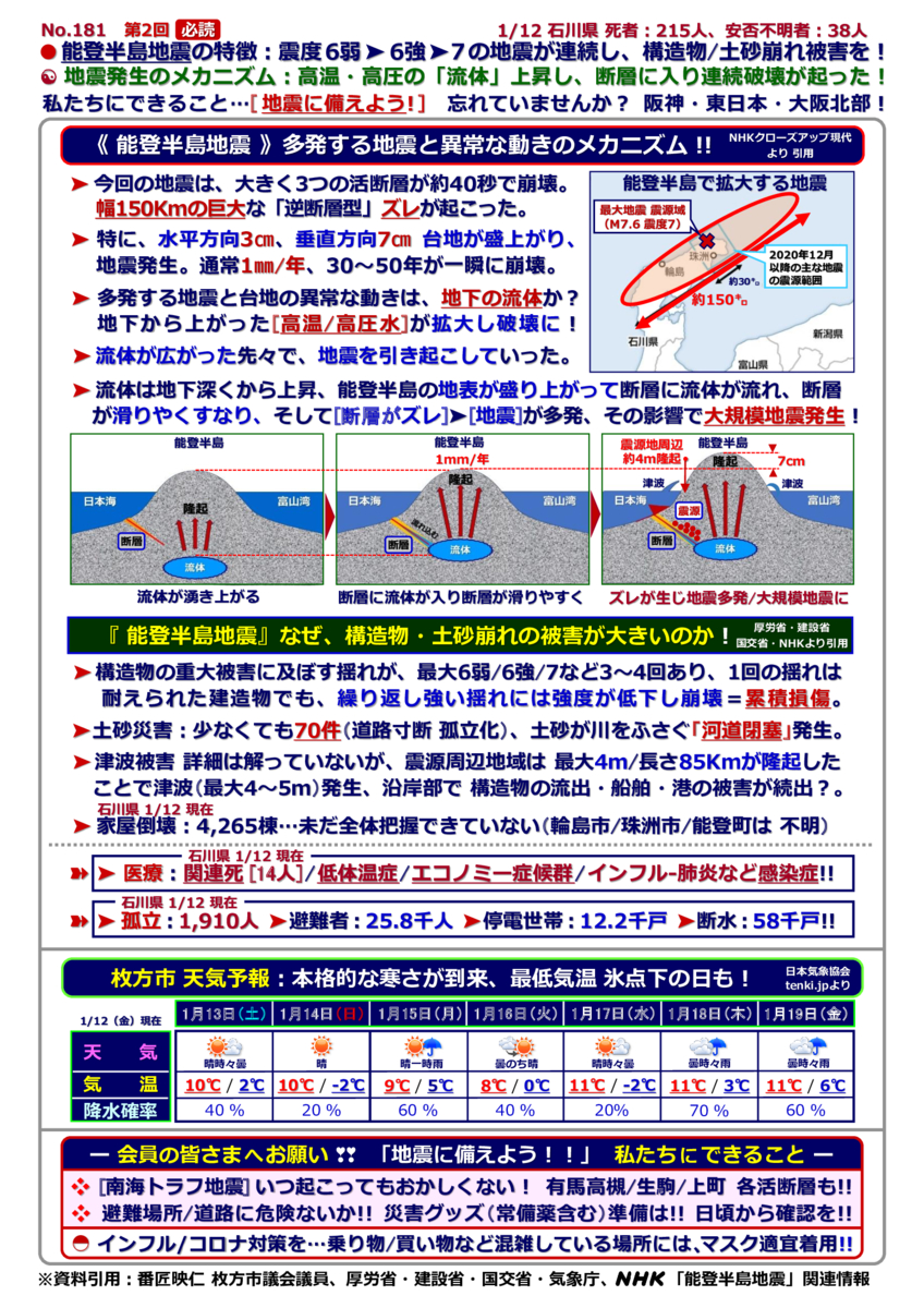 new-life-style240112-181のサムネイル