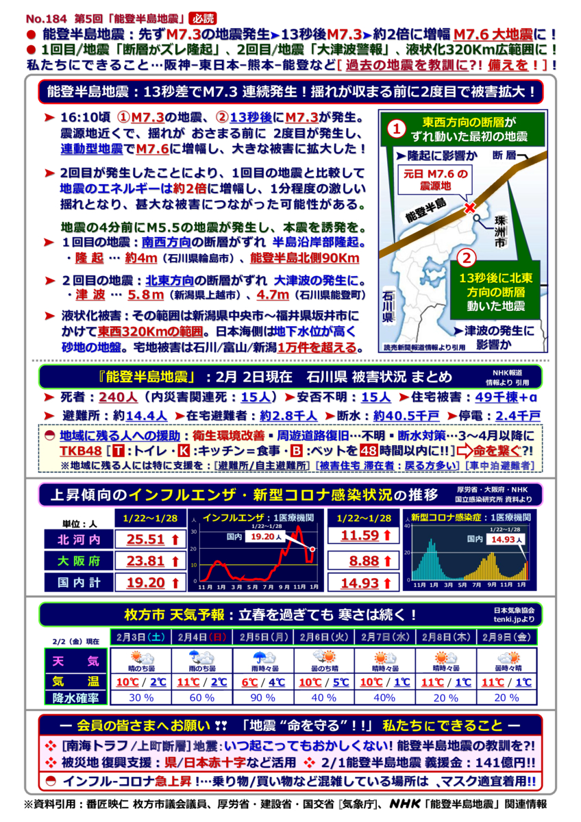 new-life-style240202-184のサムネイル