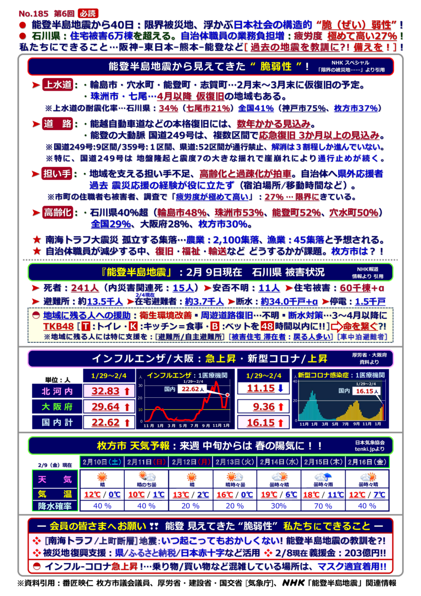 new-life-style240209-185のサムネイル