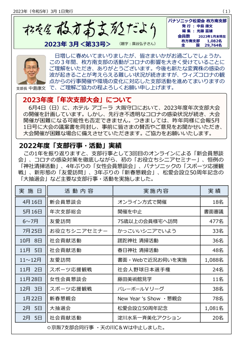 shibu_dayori32-202303のサムネイル