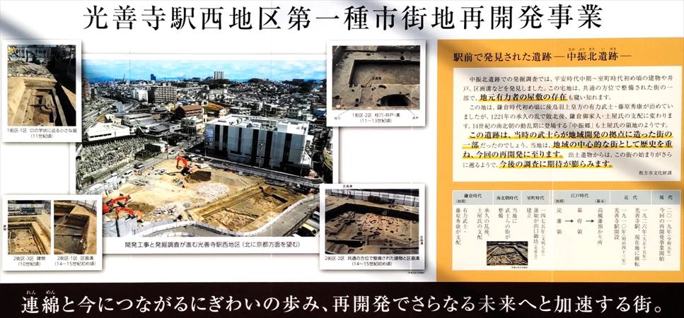光善寺駅付近 遺跡説明