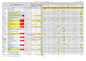 02-プラグイン一覧250207（最新）のサムネイル