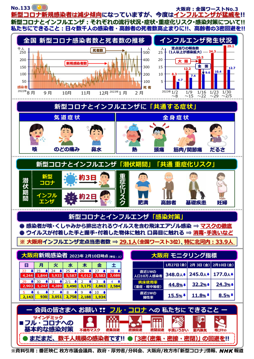 kinkyujitaisengen230210-133のサムネイル