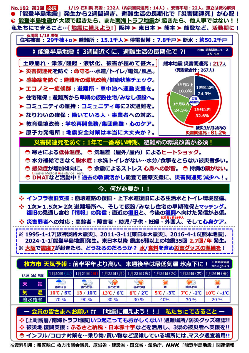 new-life-style240119-182のサムネイル