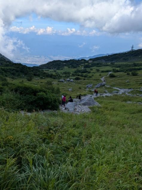 眼下には街並み