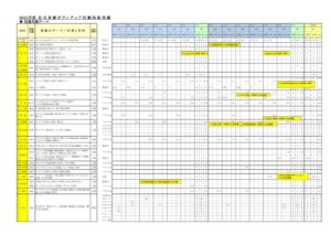 ２０２１年度全国収集実績のサムネイル