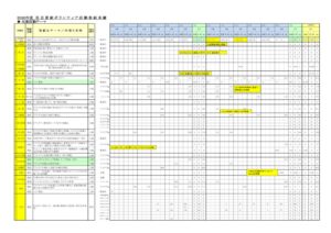 ２０２０年度全国収集実績のサムネイル