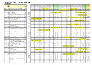 2019年度収集活動実績集計のサムネイル