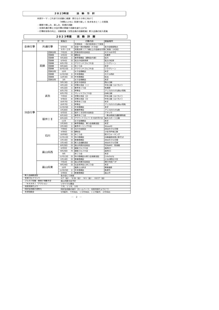 ★2023年度 北陸支部議案書 (1)のサムネイル