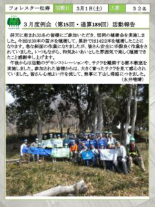 20250301-フォレスター活動報告のサムネイル