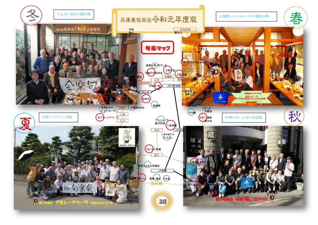 ㊾旬楽会R元年度版.docxのサムネイル