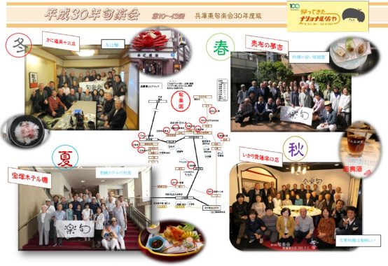 ㉟旬楽会H30年度PDF版のサムネイル