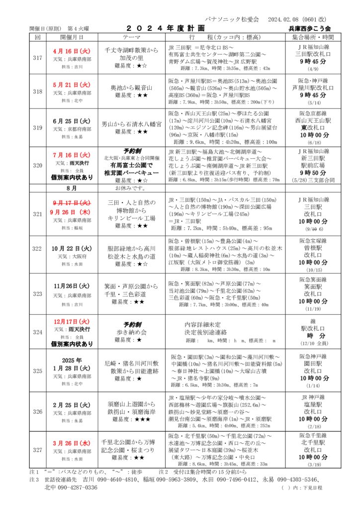 歩こう会2024年度計画(240208)改のサムネイル