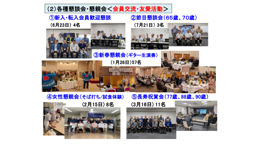 2024活動実績(2)のサムネイル