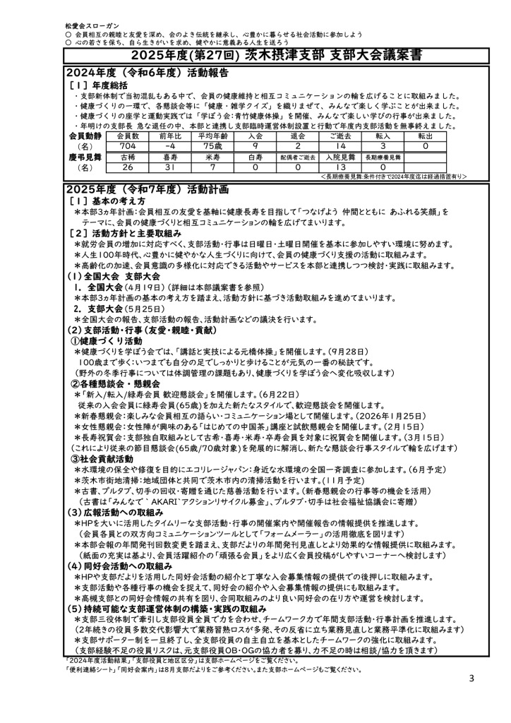 25年５月号 Ｐ３（内側右側）のサムネイル