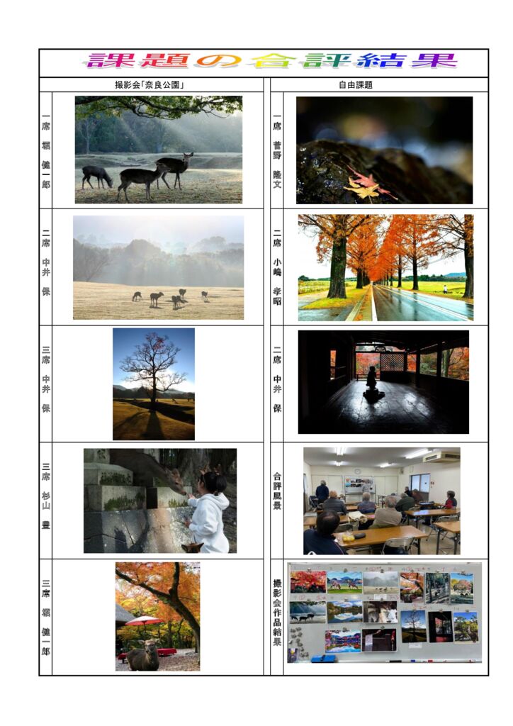 第114回例会議事録_0002_1のサムネイル