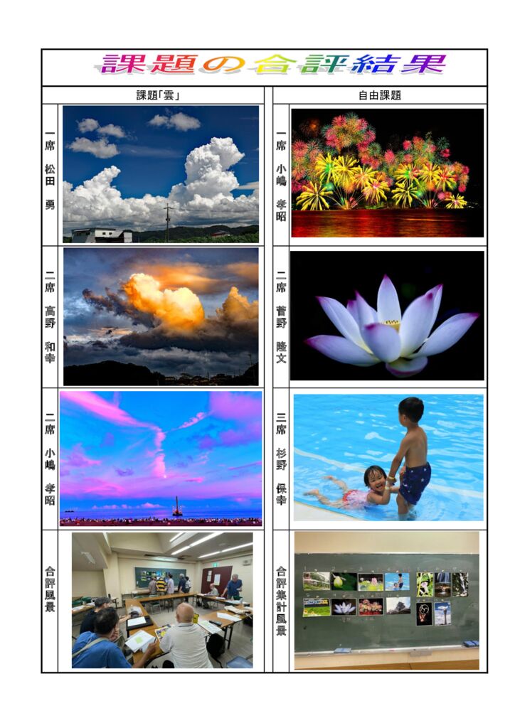 第113回同好会行事等報告書(pdf見本)_0002_1のサムネイル