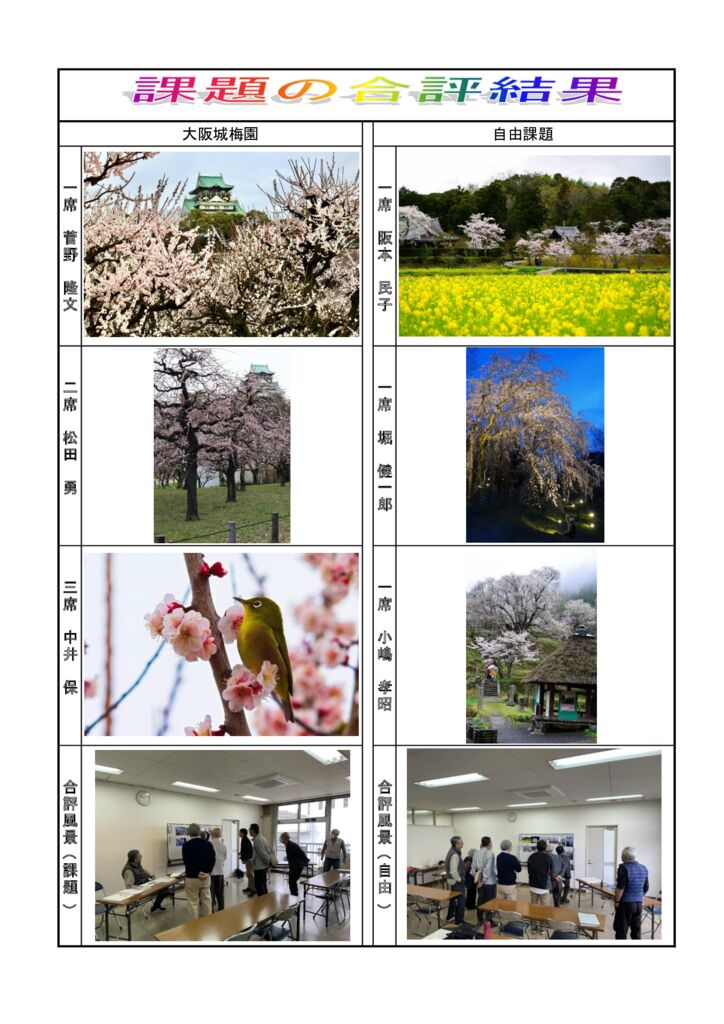 第111回行事等報告書(pdf見本)_0002_1のサムネイル