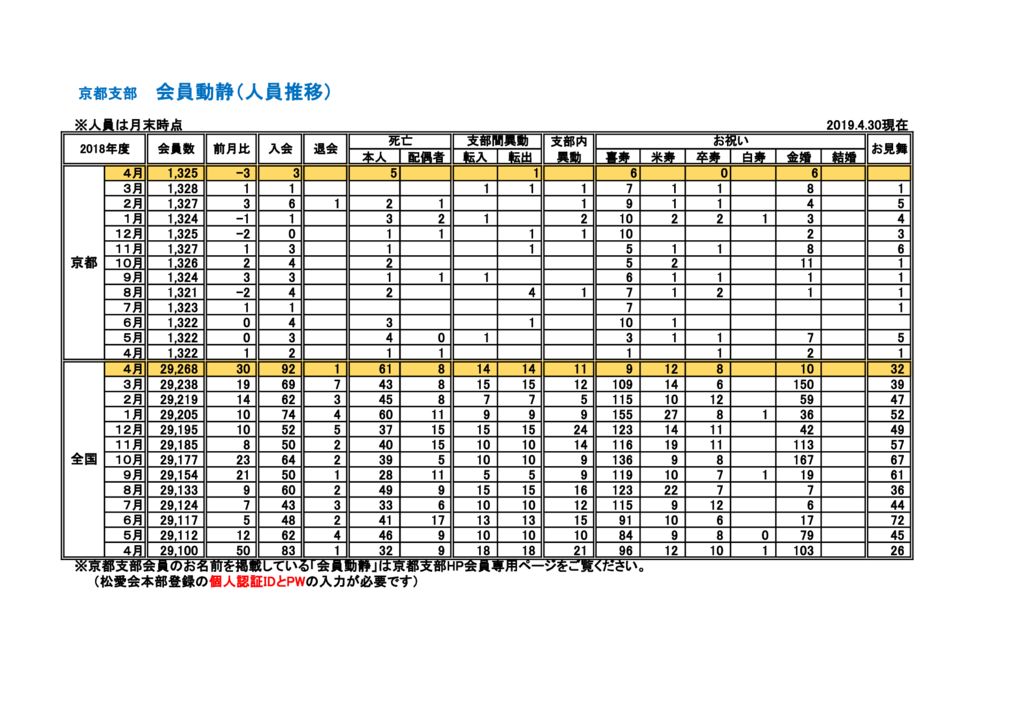 kaiin_suiiのサムネイル