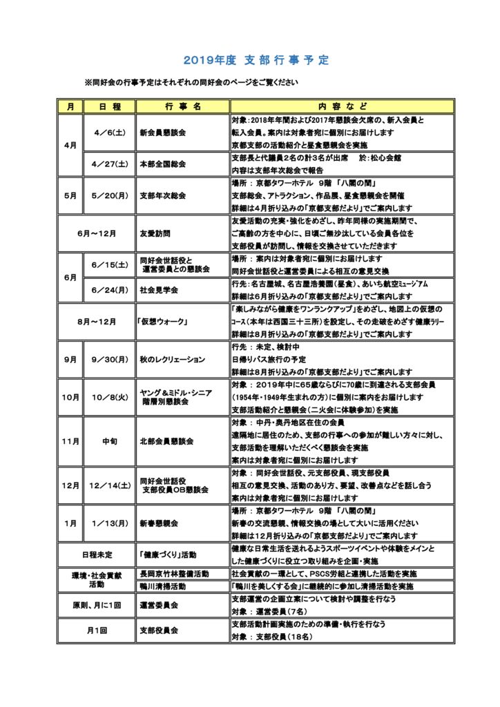 act_planのサムネイル