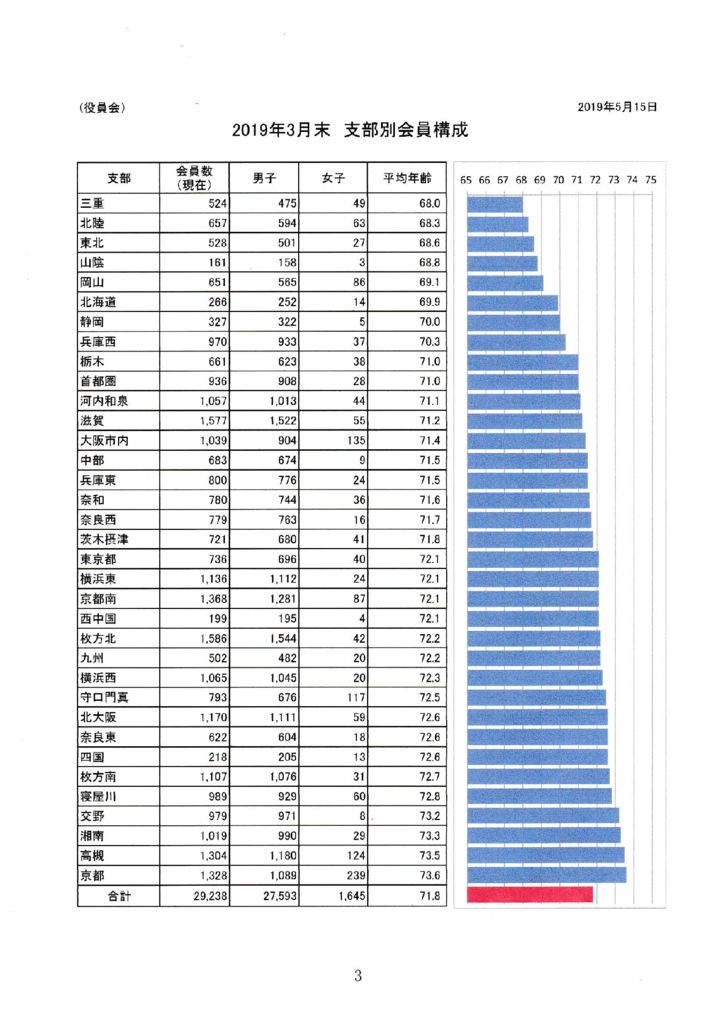 chief_msg_attchのサムネイル