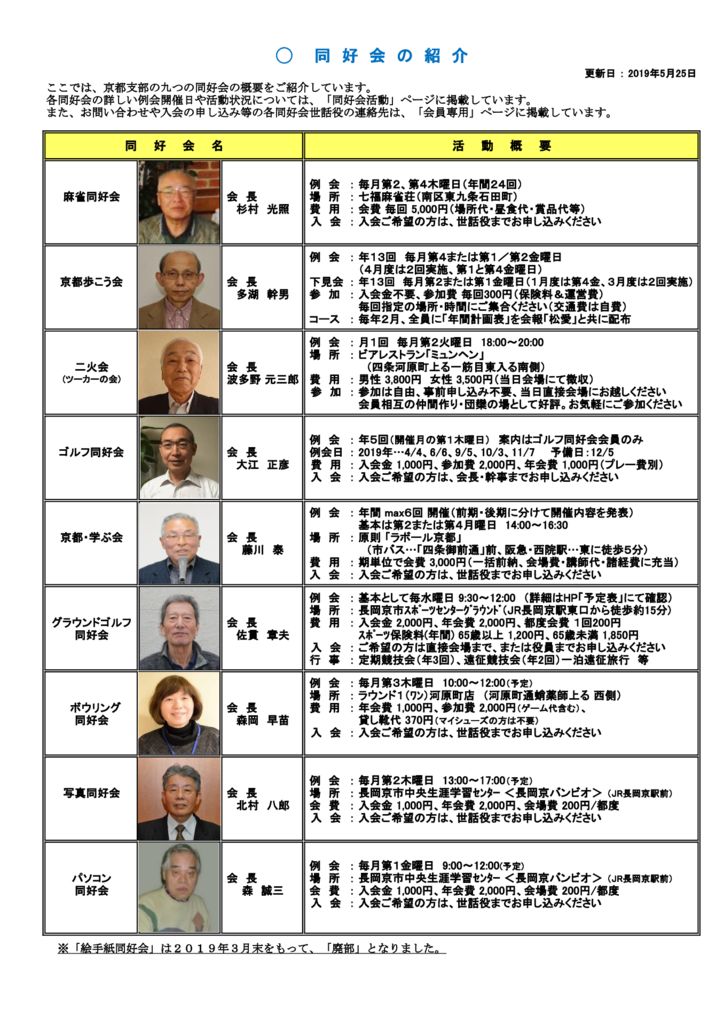 club_introのサムネイル