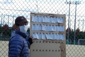 成績の発表です。