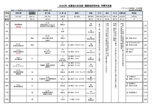 2022年同好会年間予定表R3のサムネイル