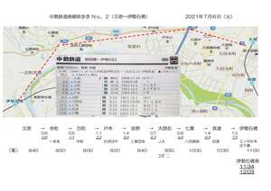 20210619-03.久居川口-7月のサムネイル