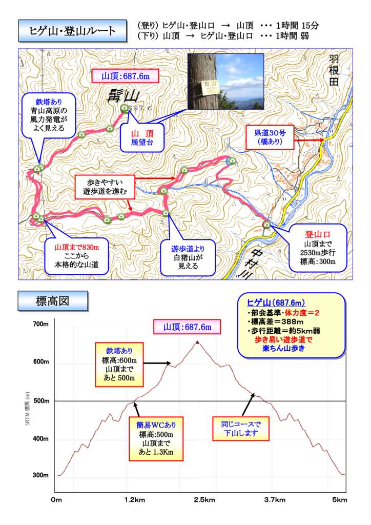 20210412-02.ヒゲ山のご案内②のサムネイル