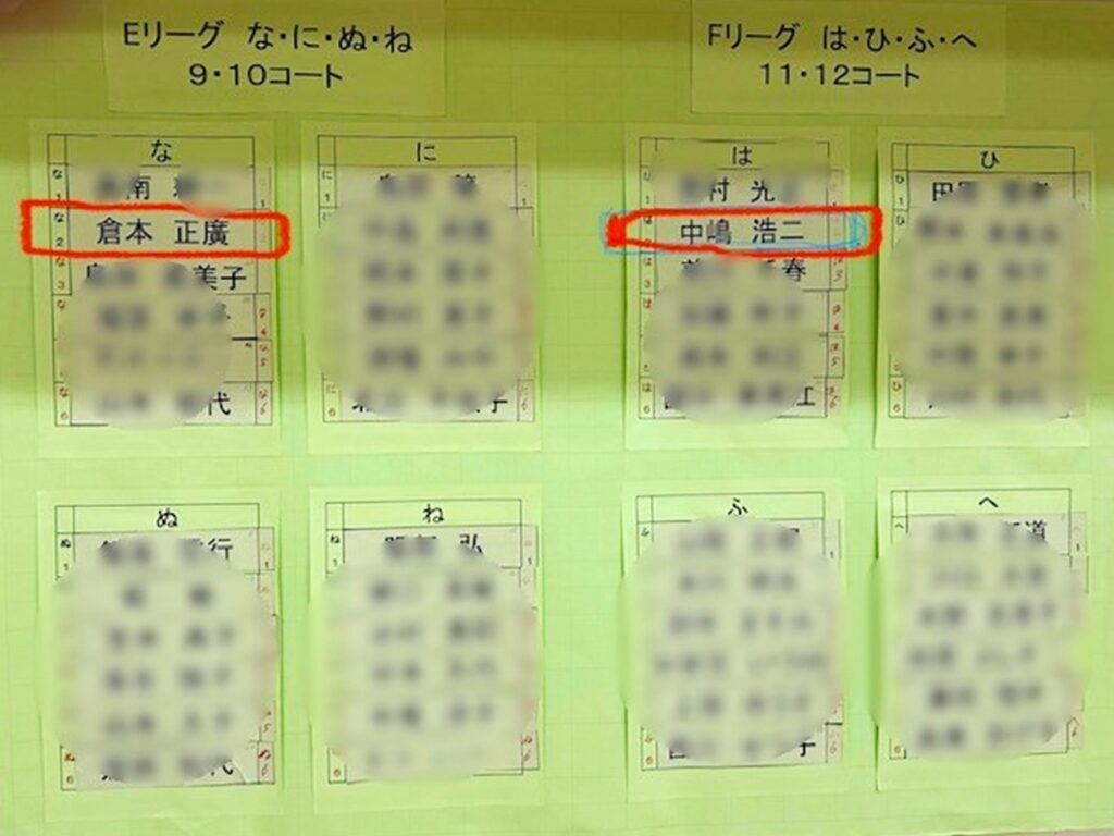1)チーム【な】(倉本さん)、チーム【は】(中嶋)
