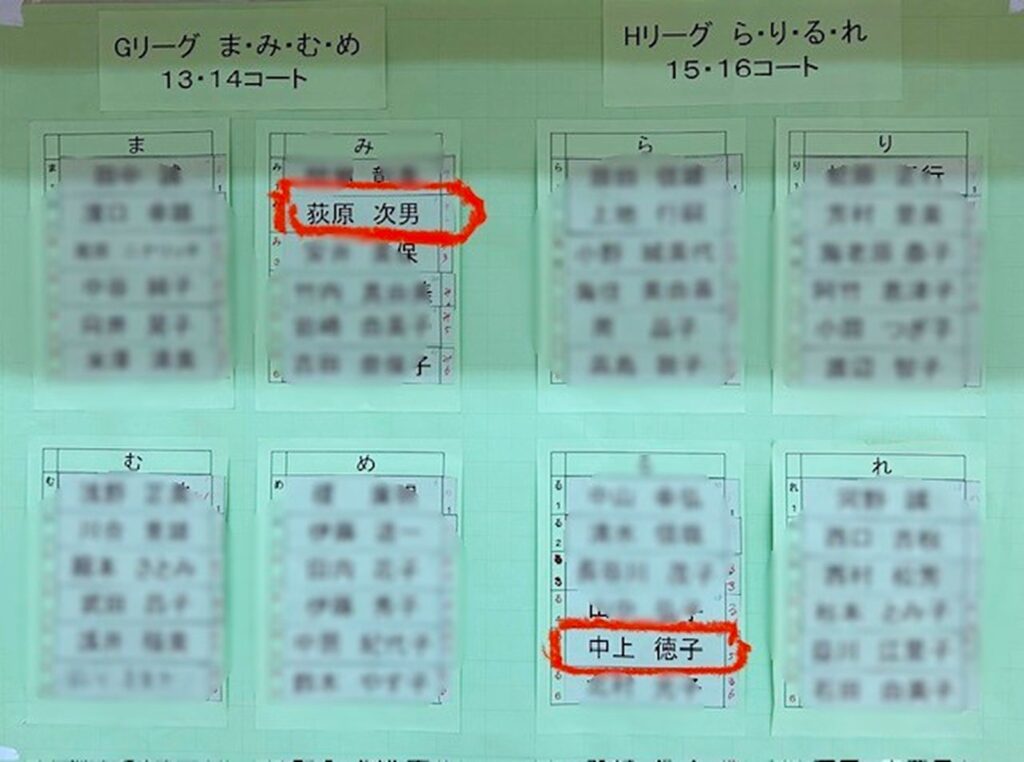 2)チーム【み】(荻原さん)、チーム【る】(中上さん)