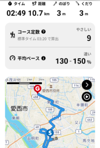 14 ｳｫｰｷﾝｸﾞ実績