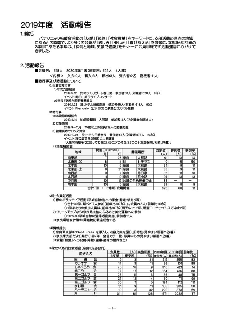 0410議案書2020(薮内）①のサムネイル