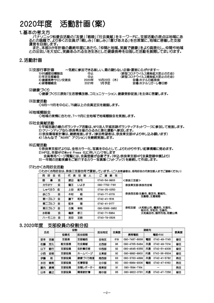 0410議案書2020(薮内）②のサムネイル