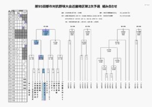 都市対抗野球予選組み合わせ_owのサムネイル