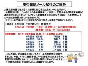 広　報　部　会　報　告のサムネイル