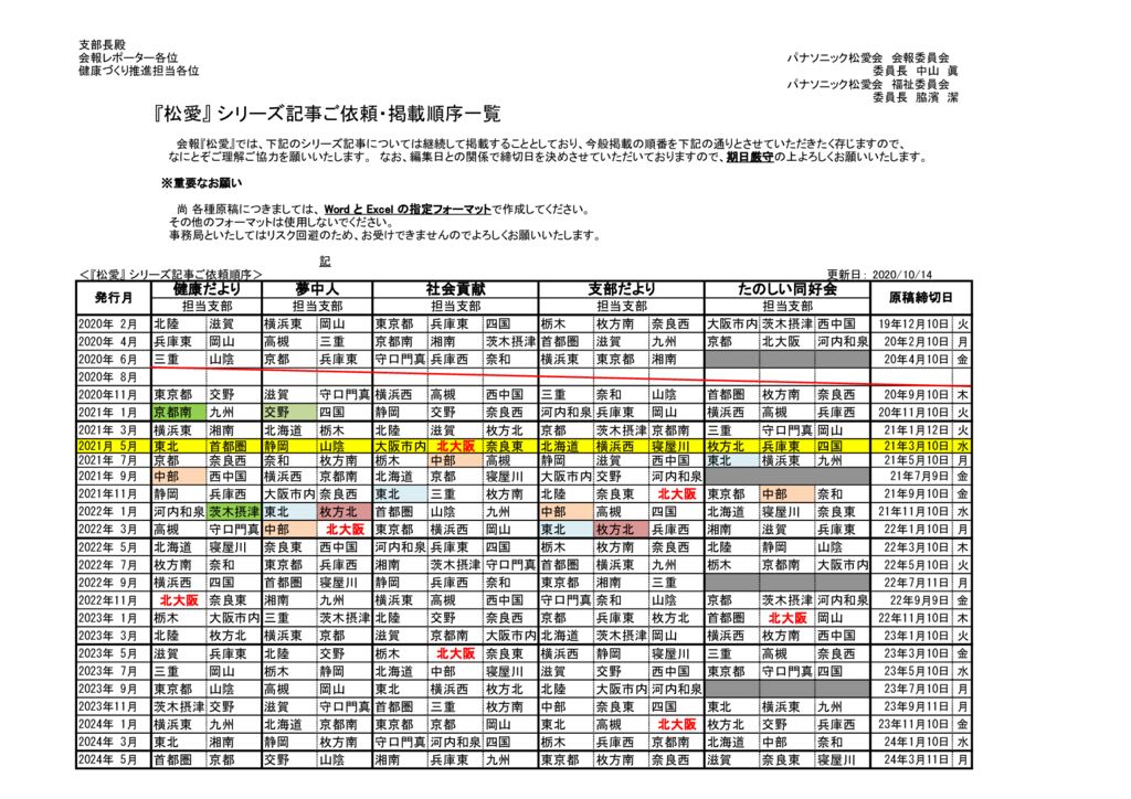 夢中人・社会貢献・健康づくり輪番表(全国会報レポーター)2018-2023年度版20201014変更(2020年11月～修正) のコピーのサムネイル