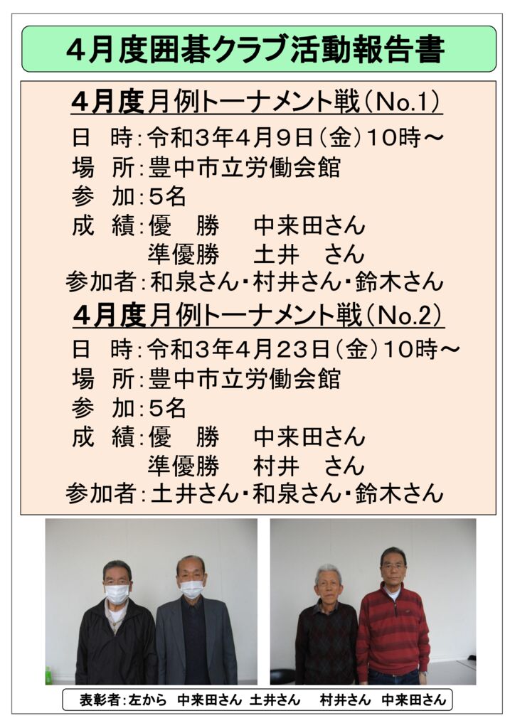 囲碁クラブ2021年4月度活動報告のサムネイル