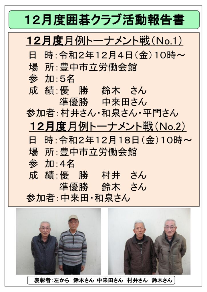 囲碁クラブ2020年12月度活動報告のサムネイル