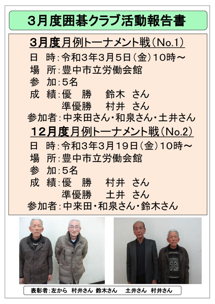 囲碁クラブ2021年3月度活動報告のサムネイル