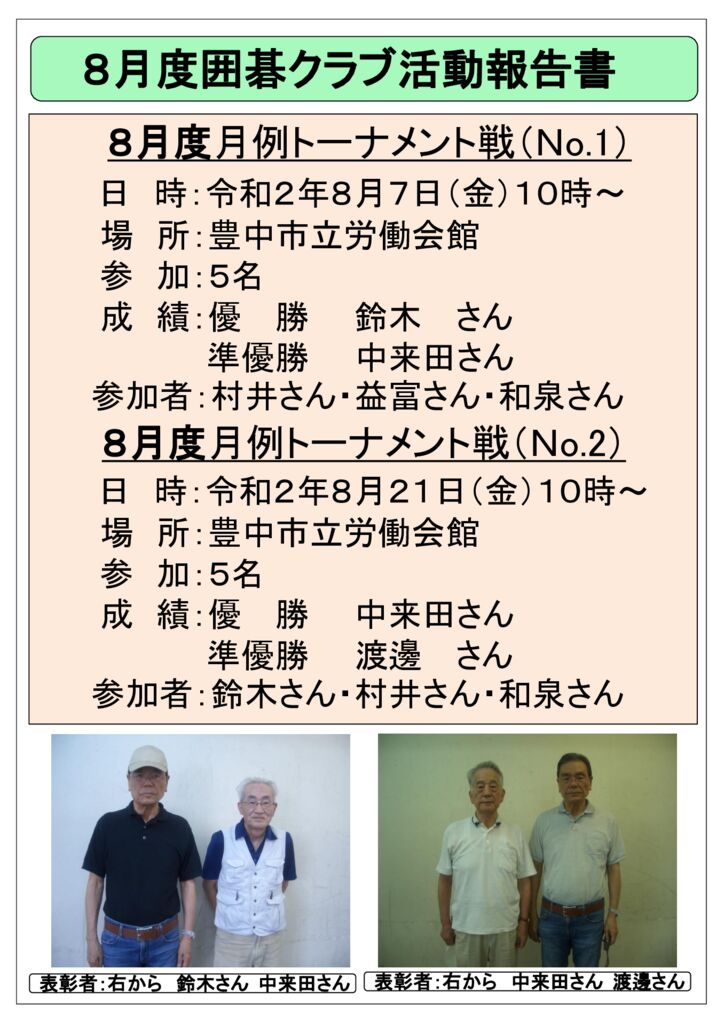 囲碁クラブ2020年8月度活動報告のサムネイル