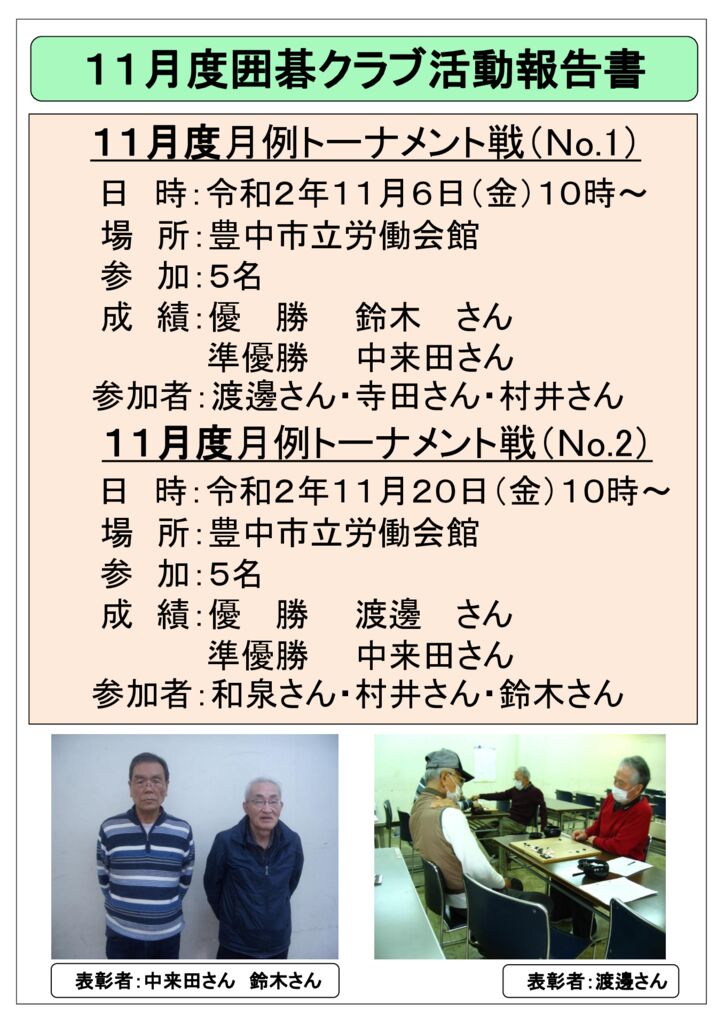 囲碁クラブ2020年11月度活動報告のサムネイル