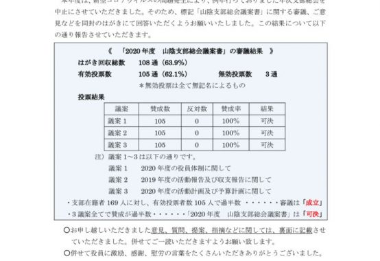 20200703 議案書審議結果のサムネイル