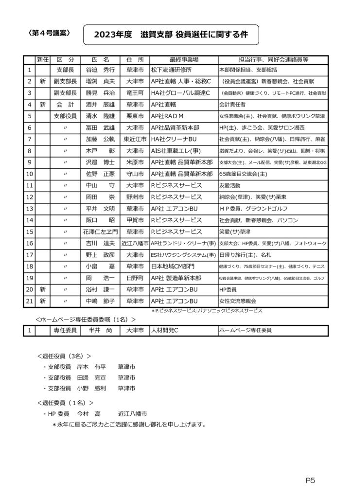 滋賀だより5-6月号と議案書 役員会（最終）_P5のサムネイル