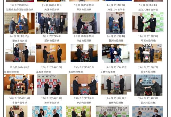 プルタブ回収活動の歩みのサムネイル